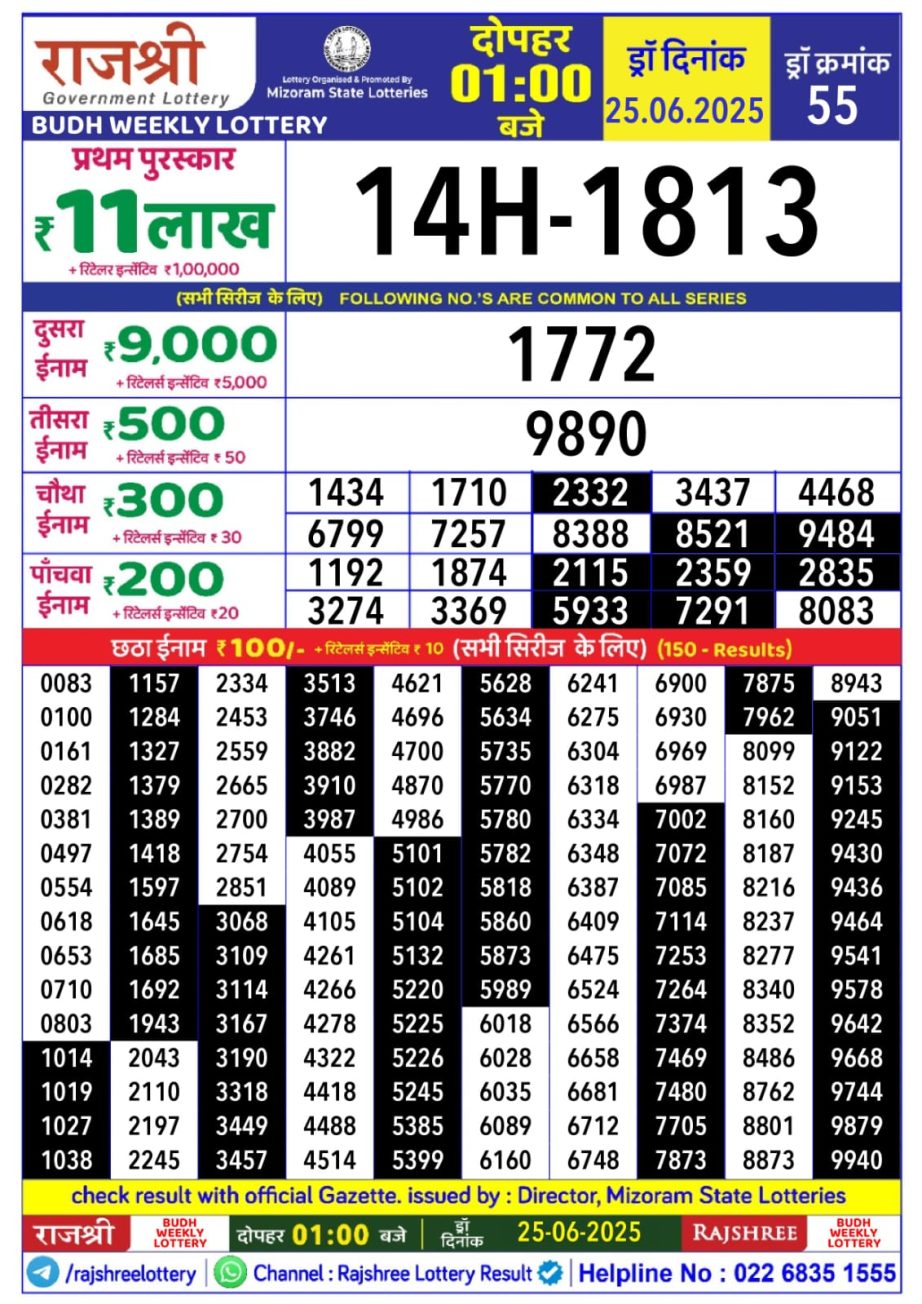 Today Lottery Sambad