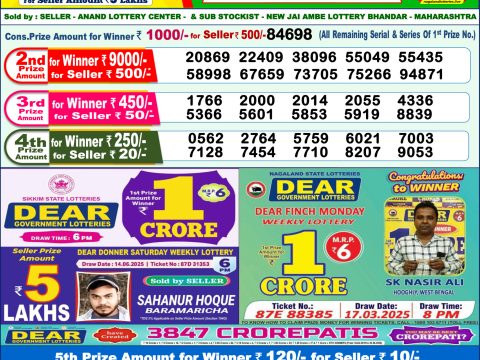 Today Lottery Sambad