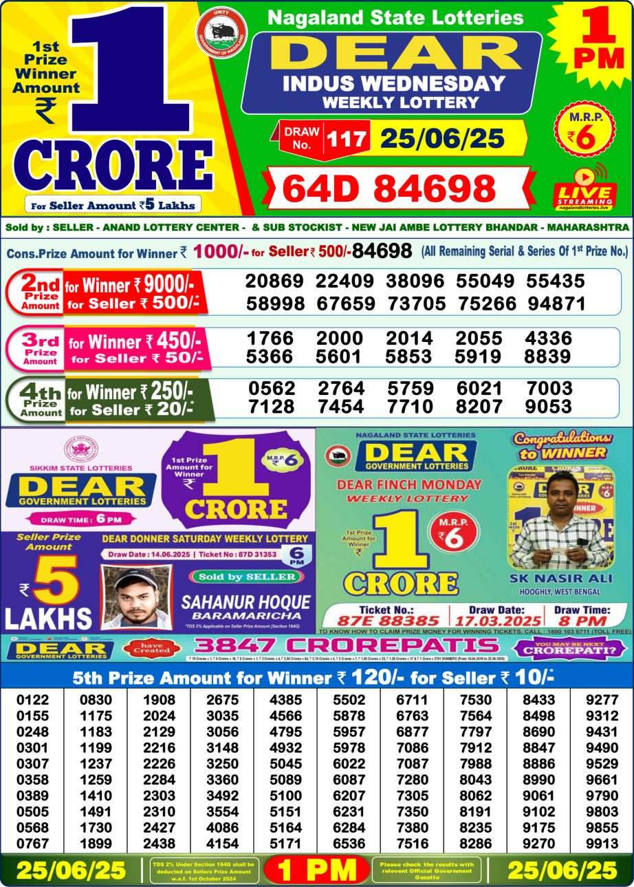 Today Lottery Sambad