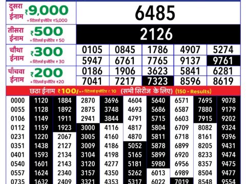 Today Lottery Sambad