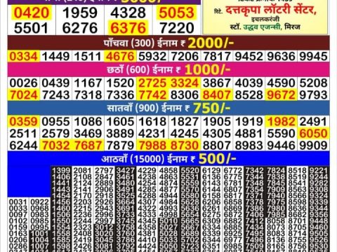 Today Lottery Sambad