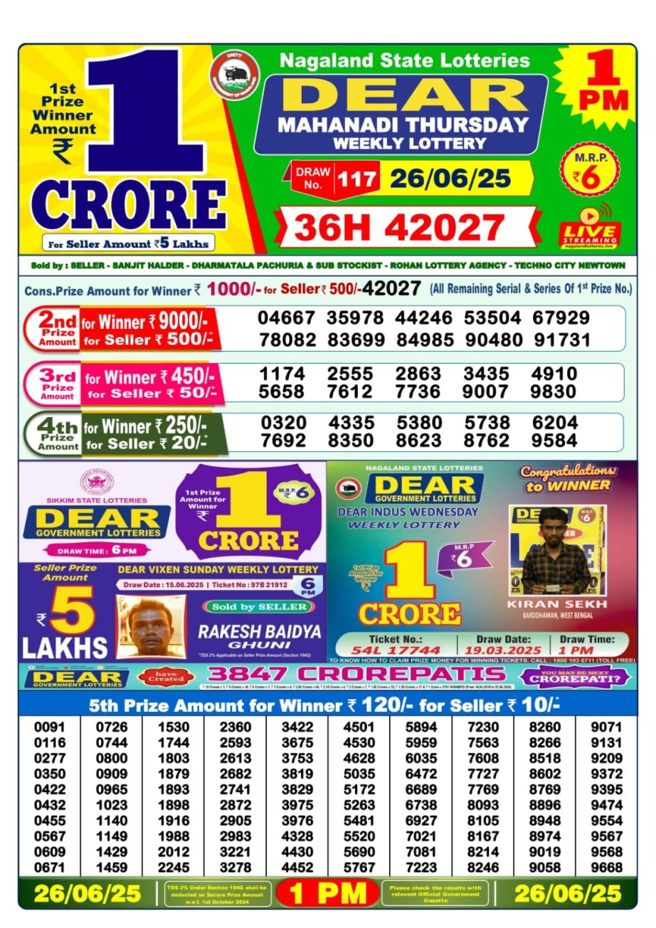 Today Lottery Sambad