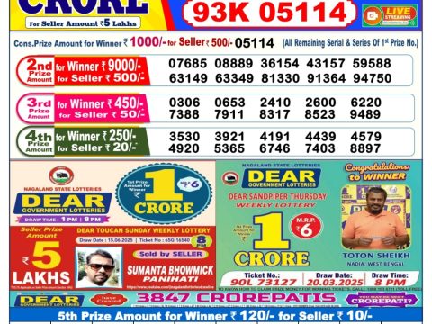 Today Lottery Sambad