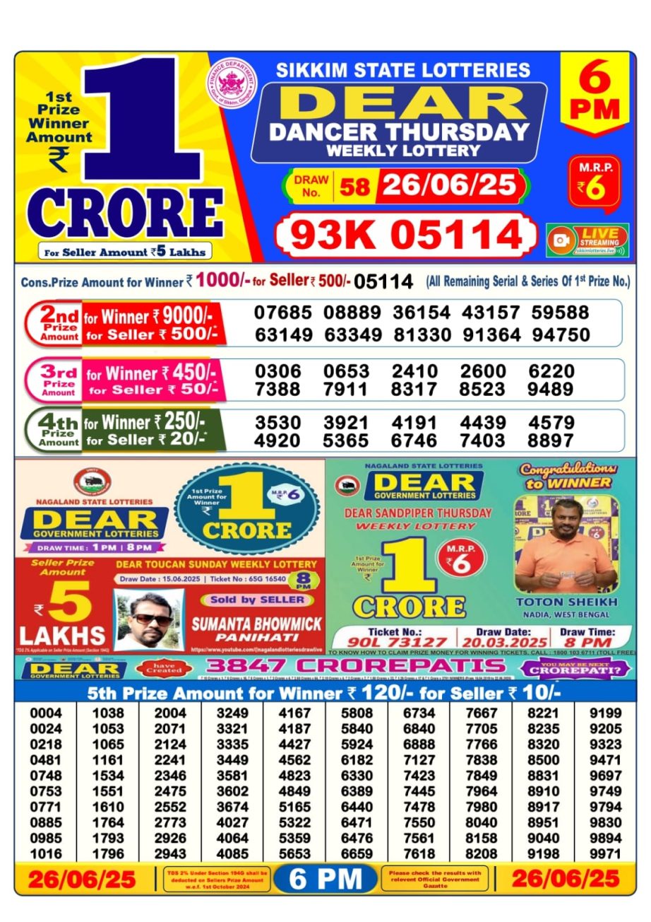 Today Lottery Sambad