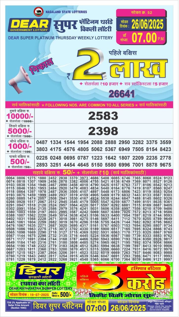 Today Lottery Sambad