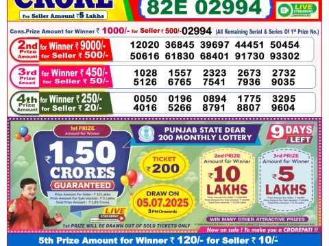 Today Lottery Sambad