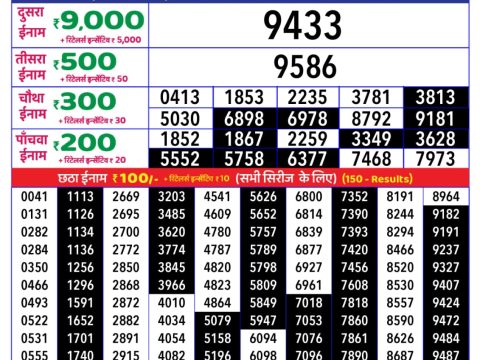 Today Lottery Sambad