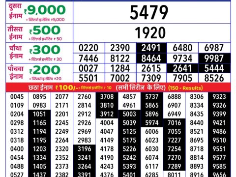 Today Lottery Sambad