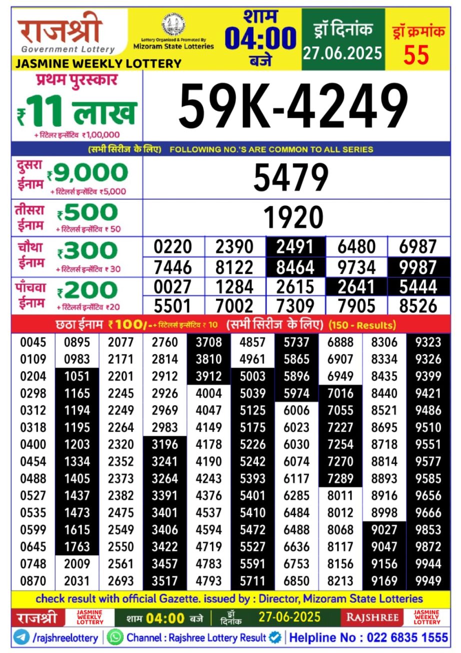 Today Lottery Sambad