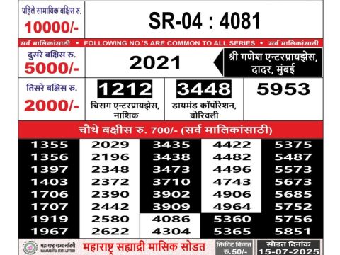 Today Lottery Sambad