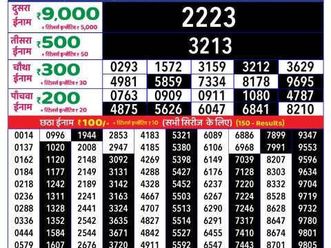 Today Lottery Sambad