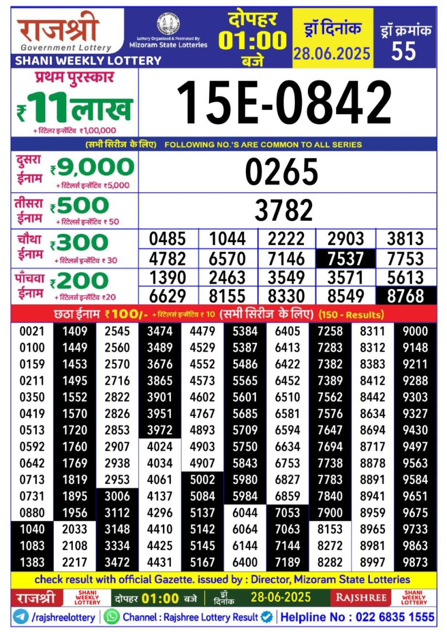 Today Lottery Sambad