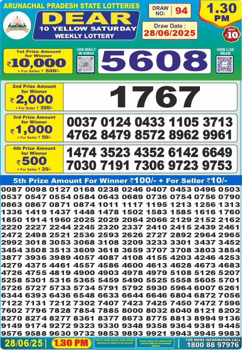 Today Lottery Sambad