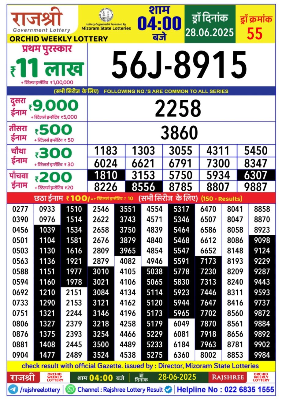 Today Lottery Sambad
