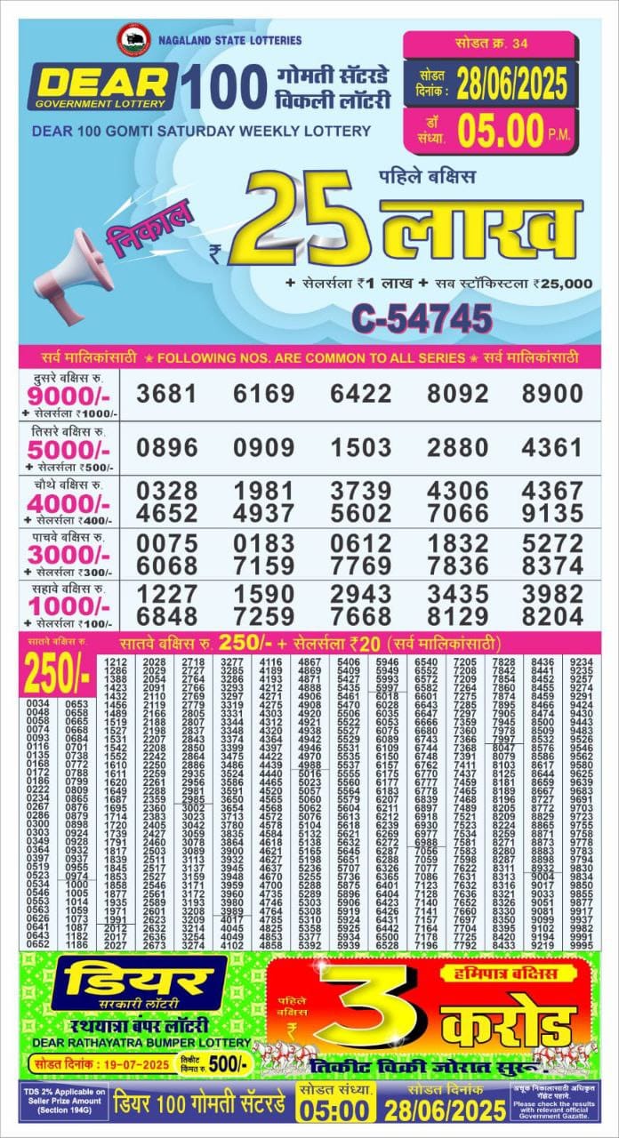 Today Lottery Sambad