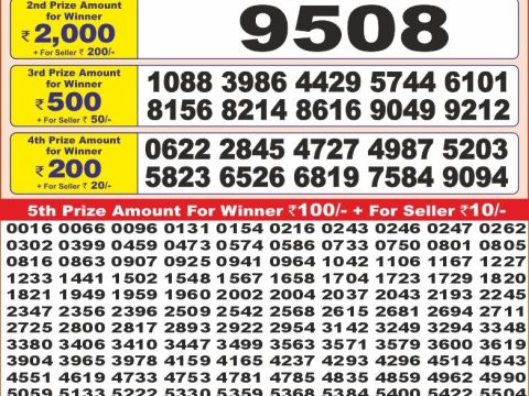 Today Lottery Sambad