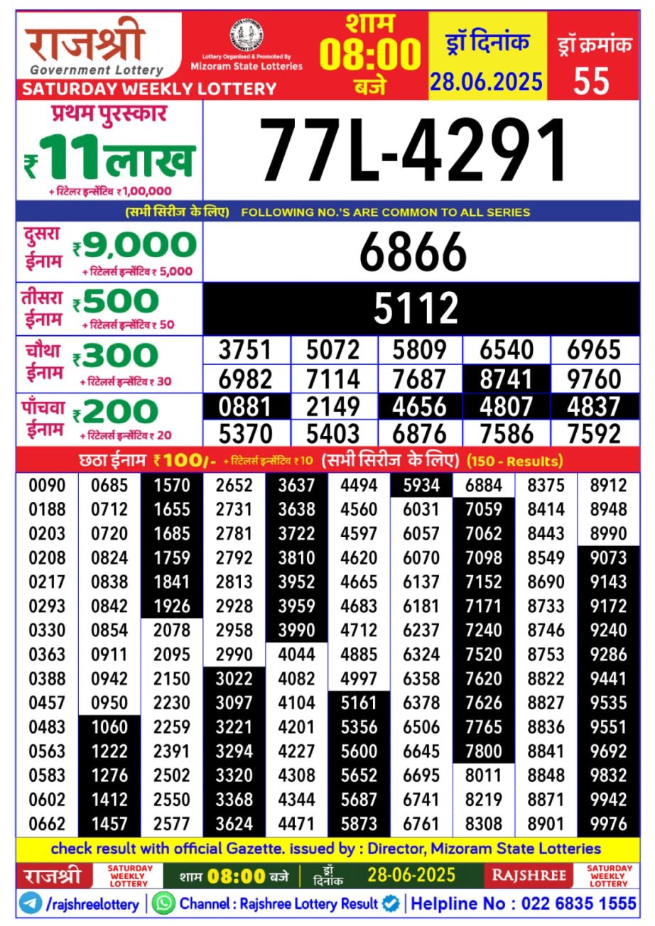 Today Lottery Sambad