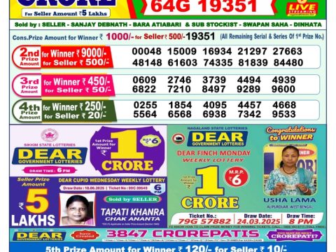 Today Lottery Sambad
