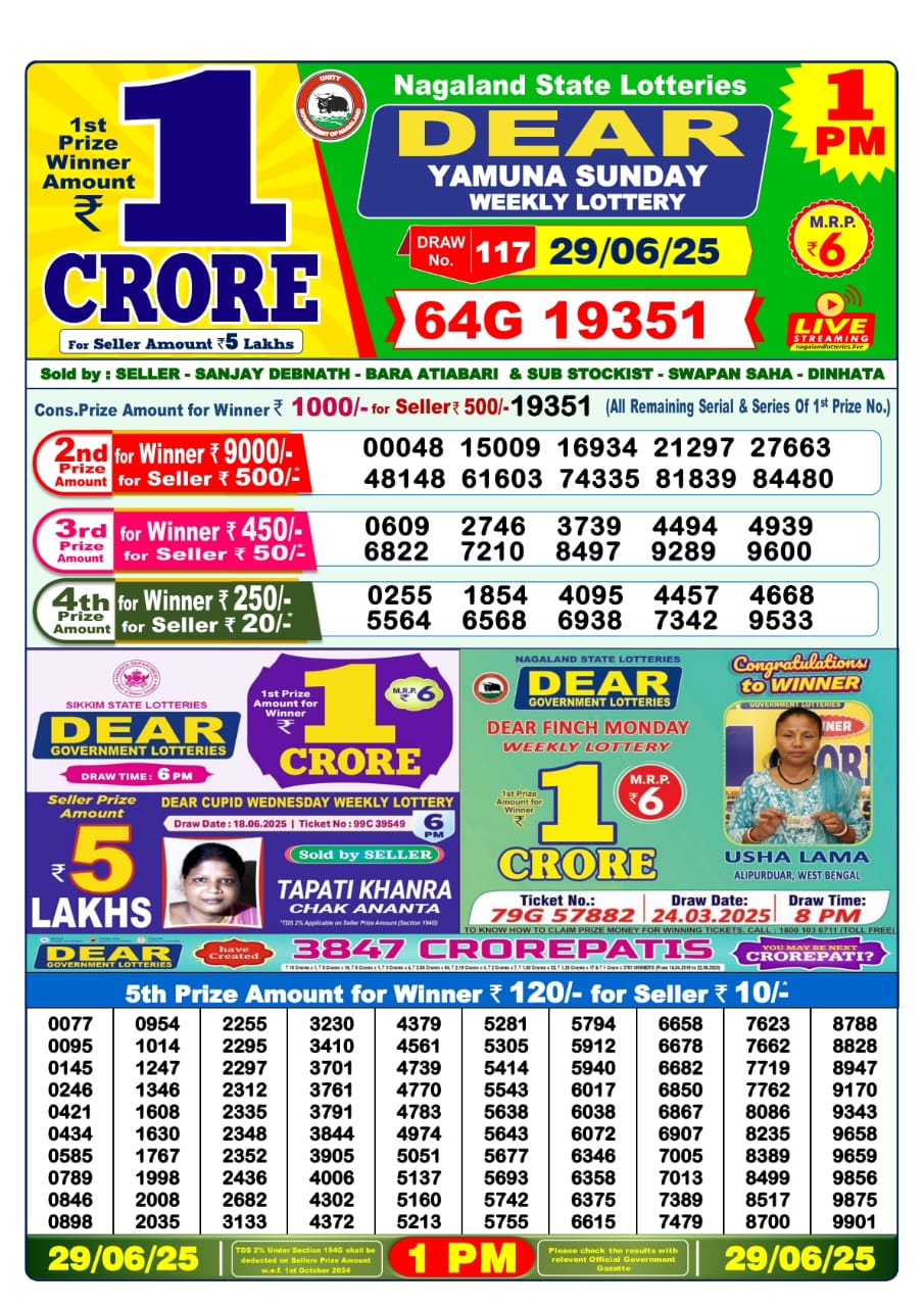 Today Lottery Sambad
