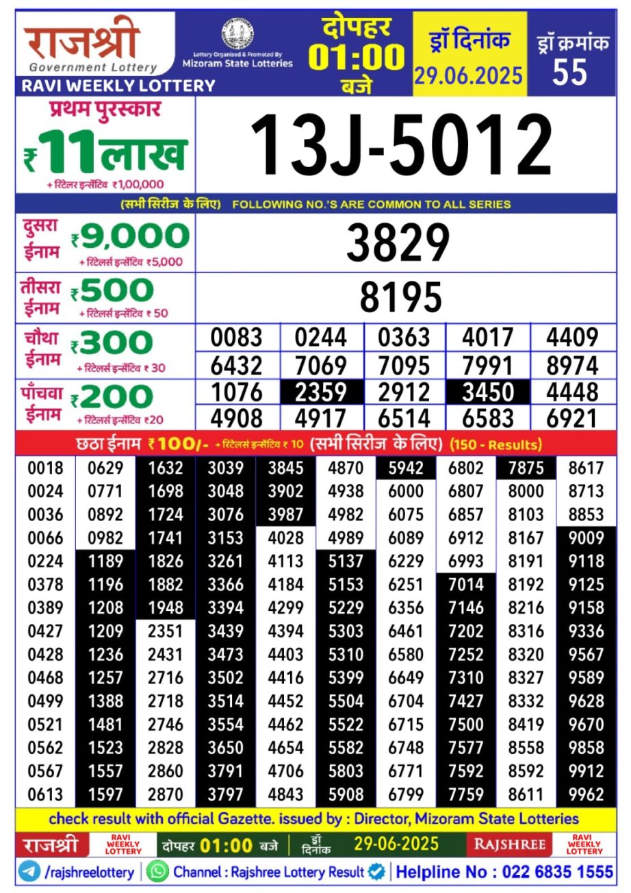 Today Lottery Sambad