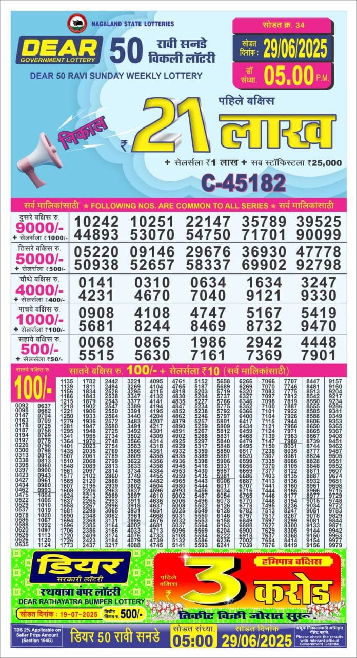 Today Lottery Sambad