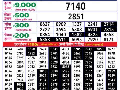 Today Lottery Sambad