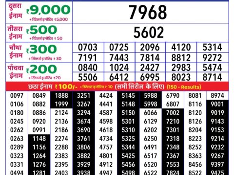 Today Lottery Sambad