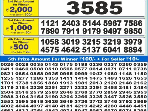 Today Lottery Sambad