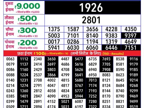 Today Lottery Sambad