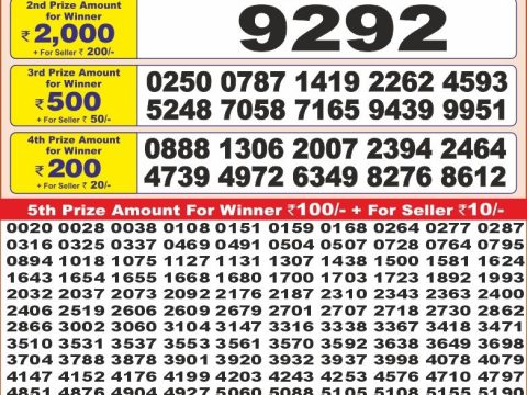 Today Lottery Sambad