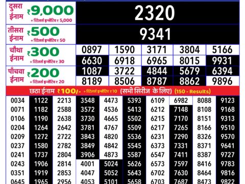 Today Lottery Sambad