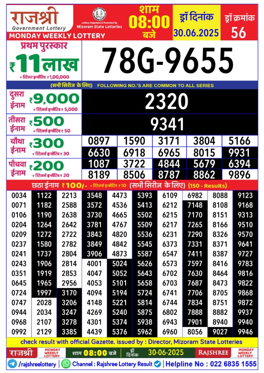 Today Lottery Sambad