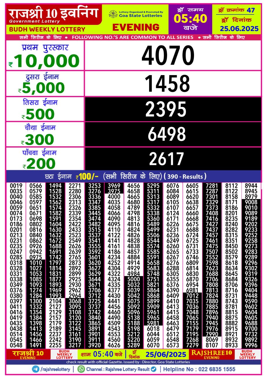 Today Lottery Sambad
