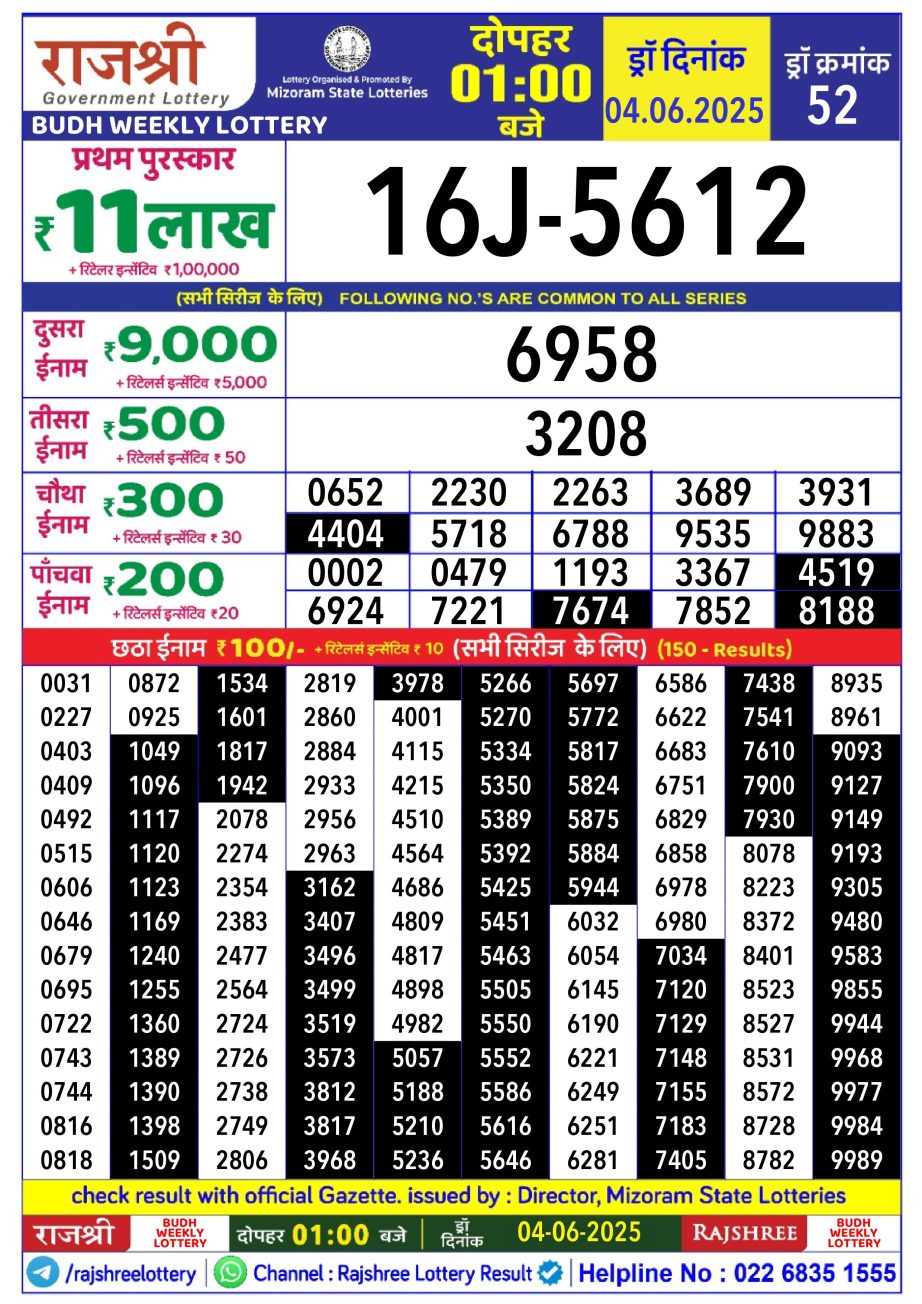 Today Lottery Sambad