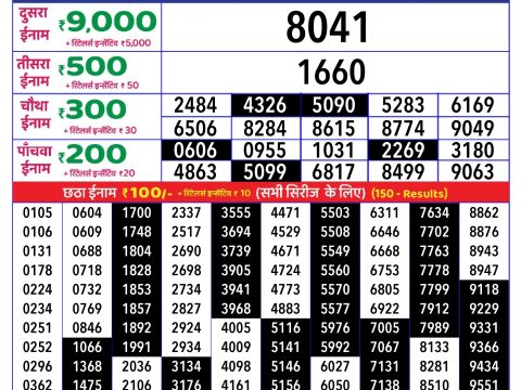 Today Lottery Sambad
