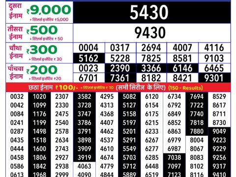 Today Lottery Sambad