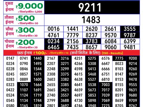 Today Lottery Sambad