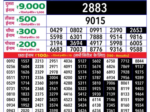 Today Lottery Sambad