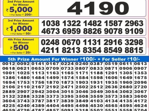Today Lottery Sambad