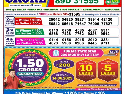 Today Lottery Sambad