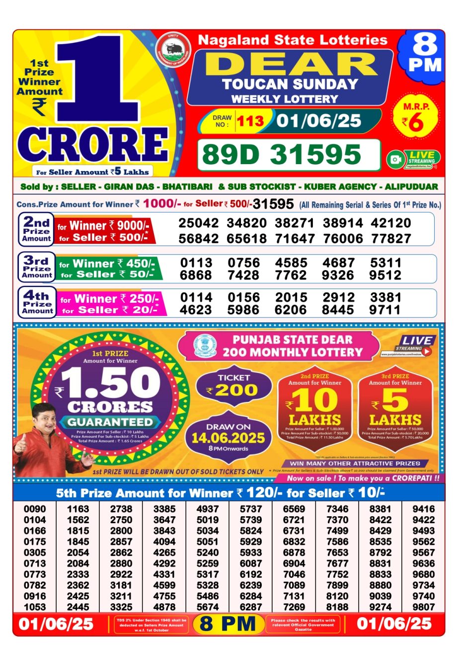 Today Lottery Sambad