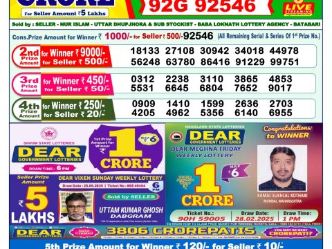 Today Lottery Sambad