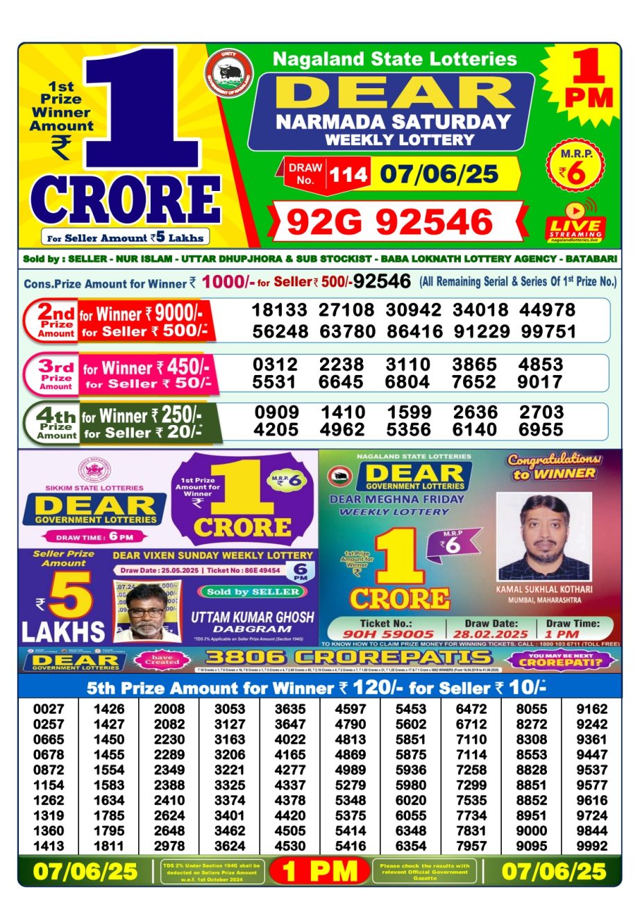 Today Lottery Sambad