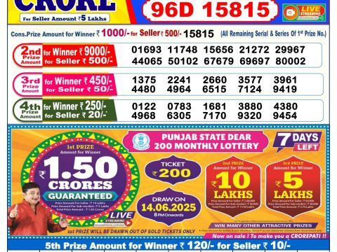 Today Lottery Sambad
