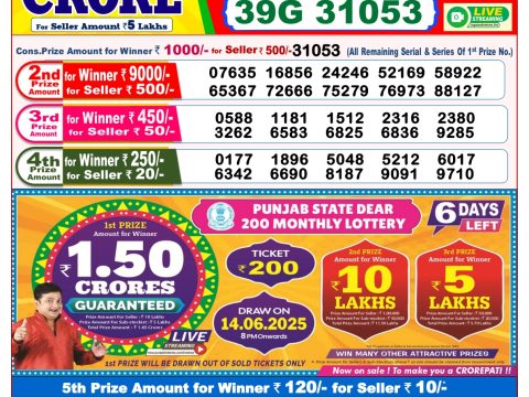 Today Lottery Sambad