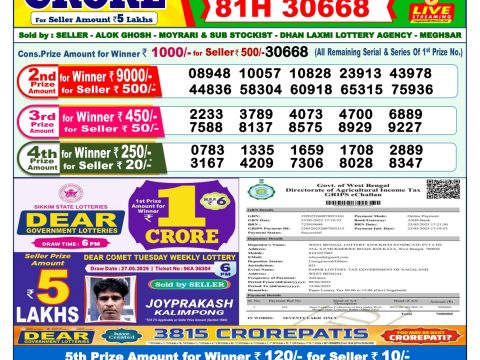 Today Lottery Sambad