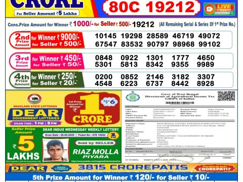 Today Lottery Sambad