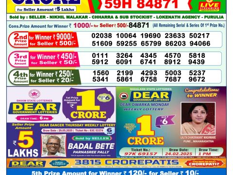 Today Lottery Sambad