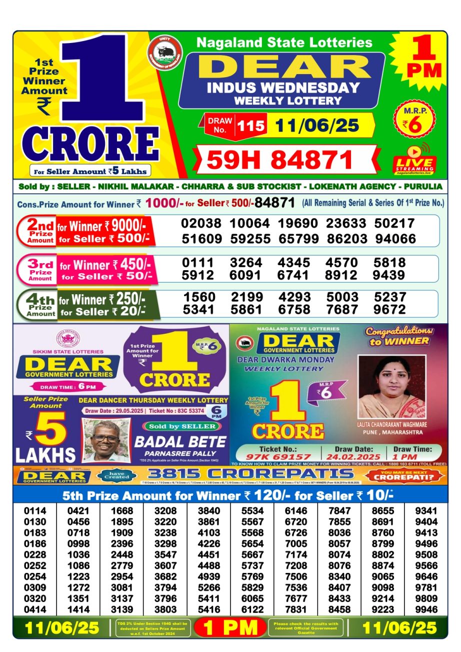 Today Lottery Sambad