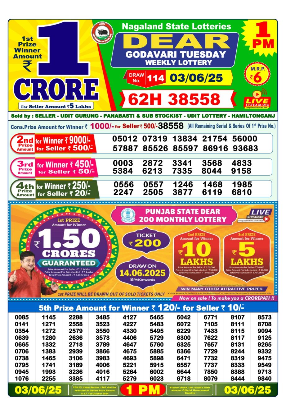 Today Lottery Sambad